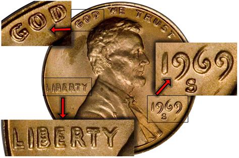 Introduction. What’s the Big Deal About Pennies and Dollars? How Many Pennies Make Up A Dollar? How to Use the Pennies (and Cents) to Dollars Calculator. …